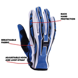 Adult Blue Helmet Combo w/ Blue Gloves and Goggles